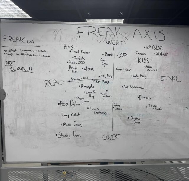 OFFICIAL ALBUM CLUB FREAK AXIS