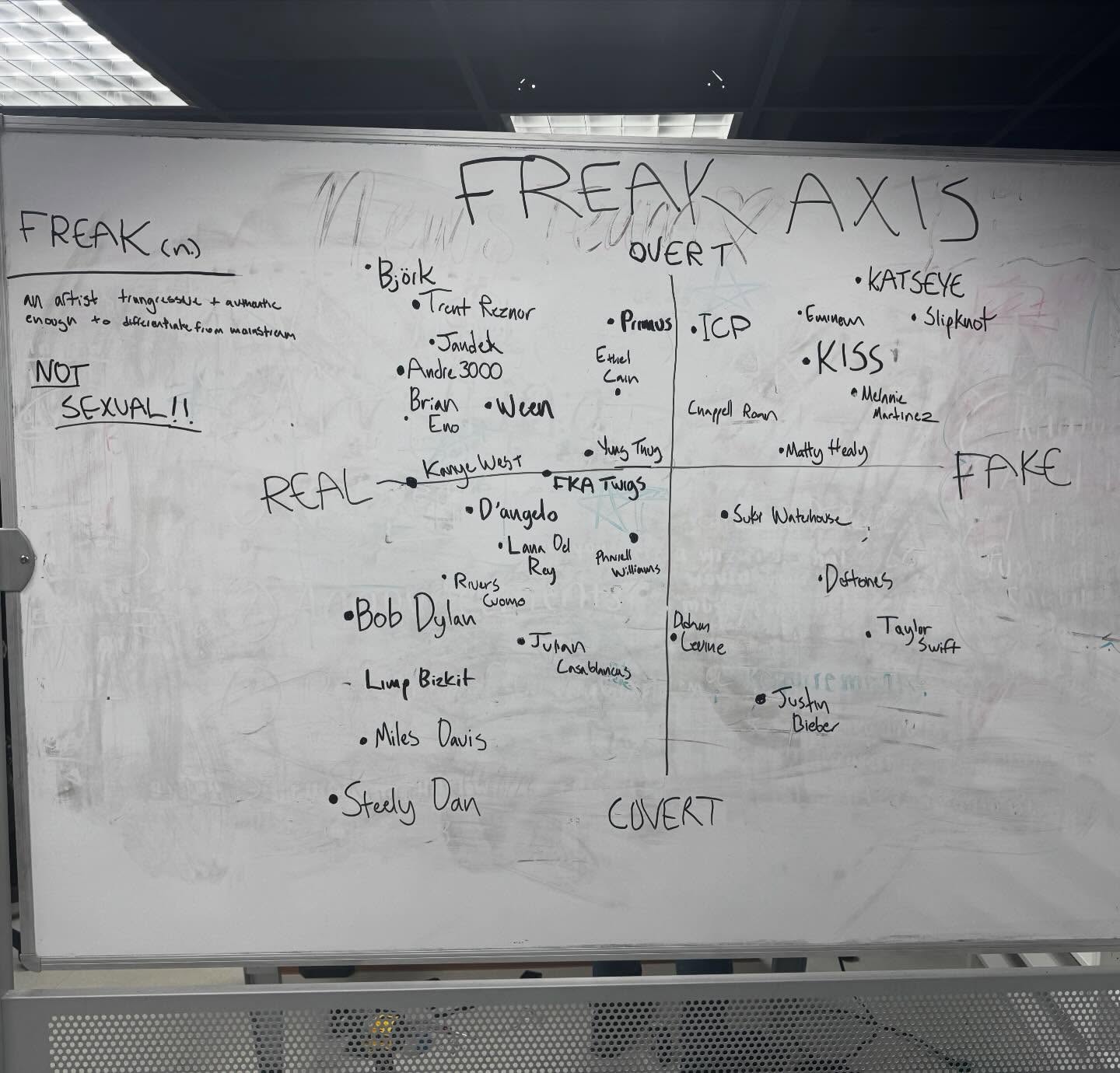 OFFICIAL ALBUM CLUB FREAK AXIS
