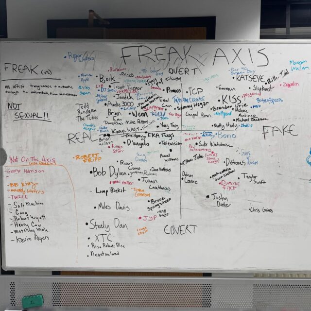 FREAK AXIS: END OF SEMESTER UPDATE