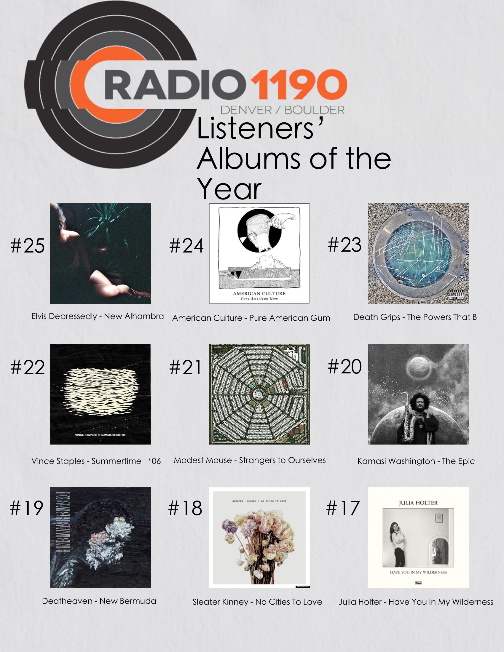 Radio 1190’s Listeners’ Favorite Albums of 2015